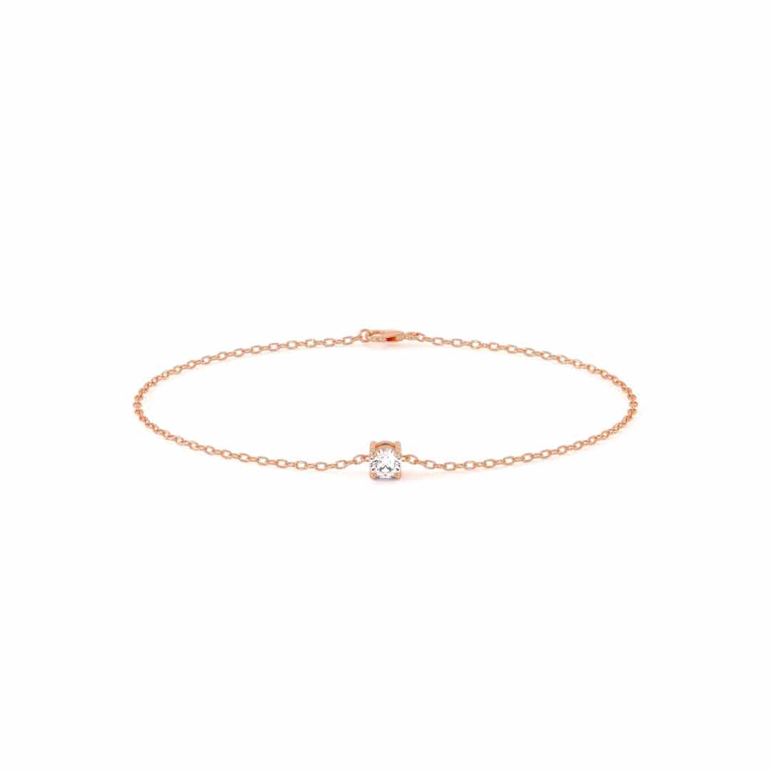 Bracelet Area