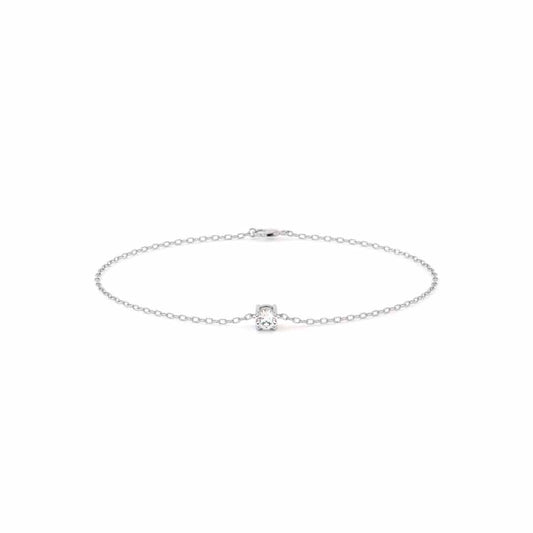 Bracelet Area